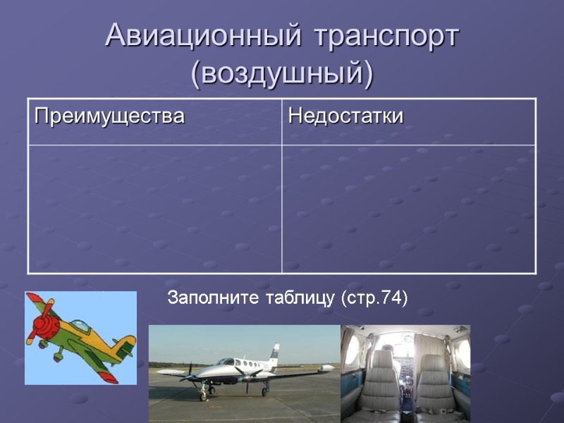 Авиационный транспорт (воздушный) Заполните таблицу (стр.74)